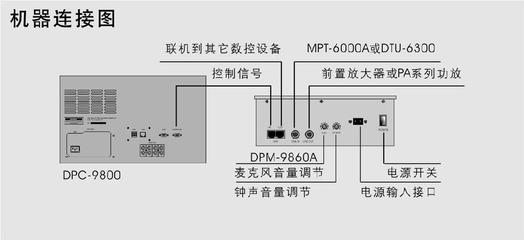 沃声DPM-9860A数字寻呼麦克风播控主机 极致音质与智能控制的完美融合